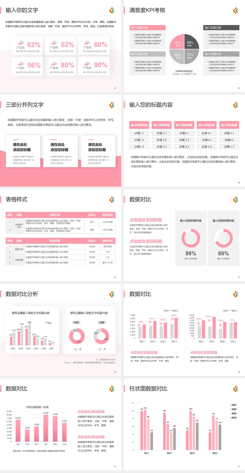 深圳市妇幼保健院福强院区科研成果展示PPT模板4:3格式幻灯片预览图5