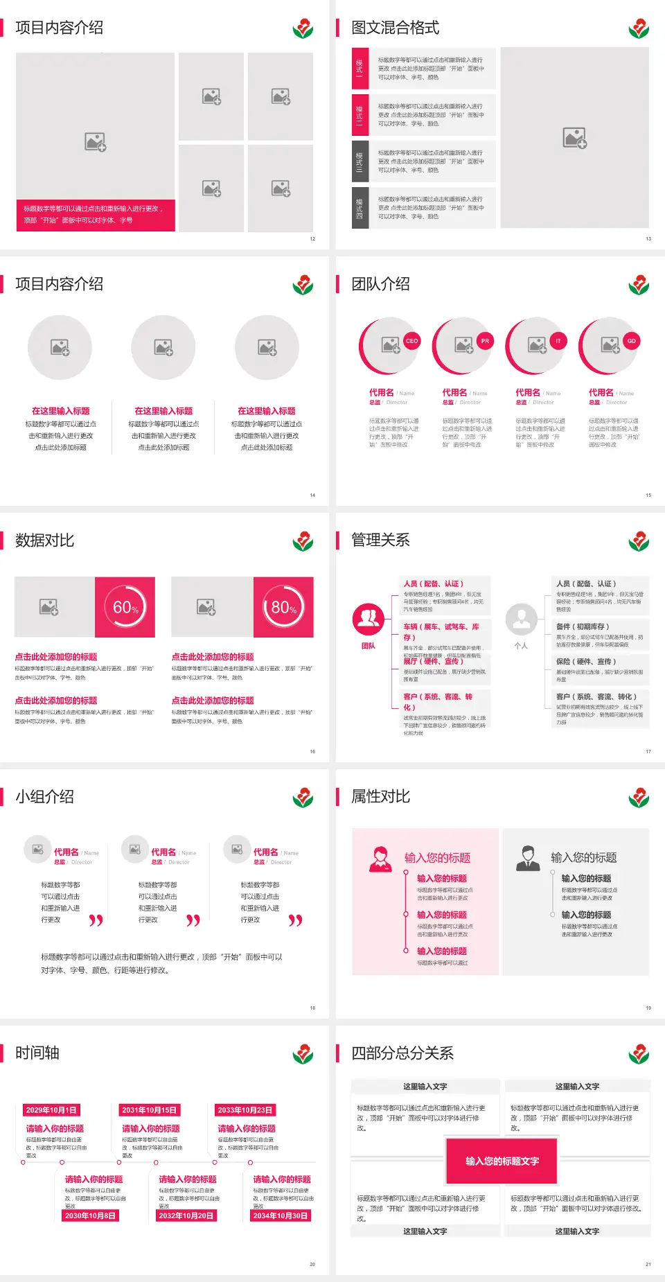惠州市第二妇幼保健院（江北分院）科室介绍与推广PPT模板4:3格式幻灯片预览图3