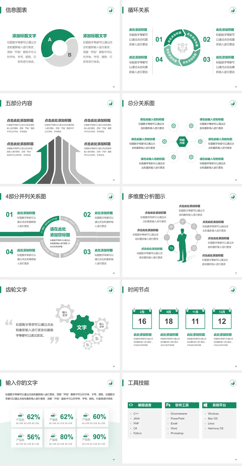广州市越秀区妇幼保健院越华路总院护理专业职业生涯规划PPT模板4:3格式幻灯片预览图5