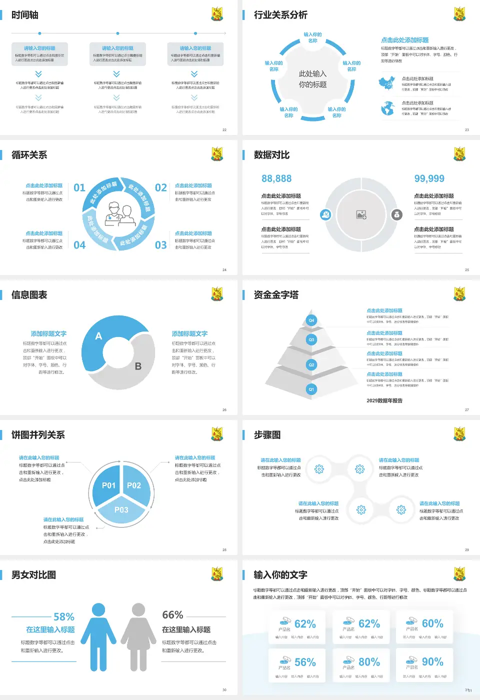 汕头大学第二附属医院医院管理报告PPT模板16:9格式幻灯片预览图4