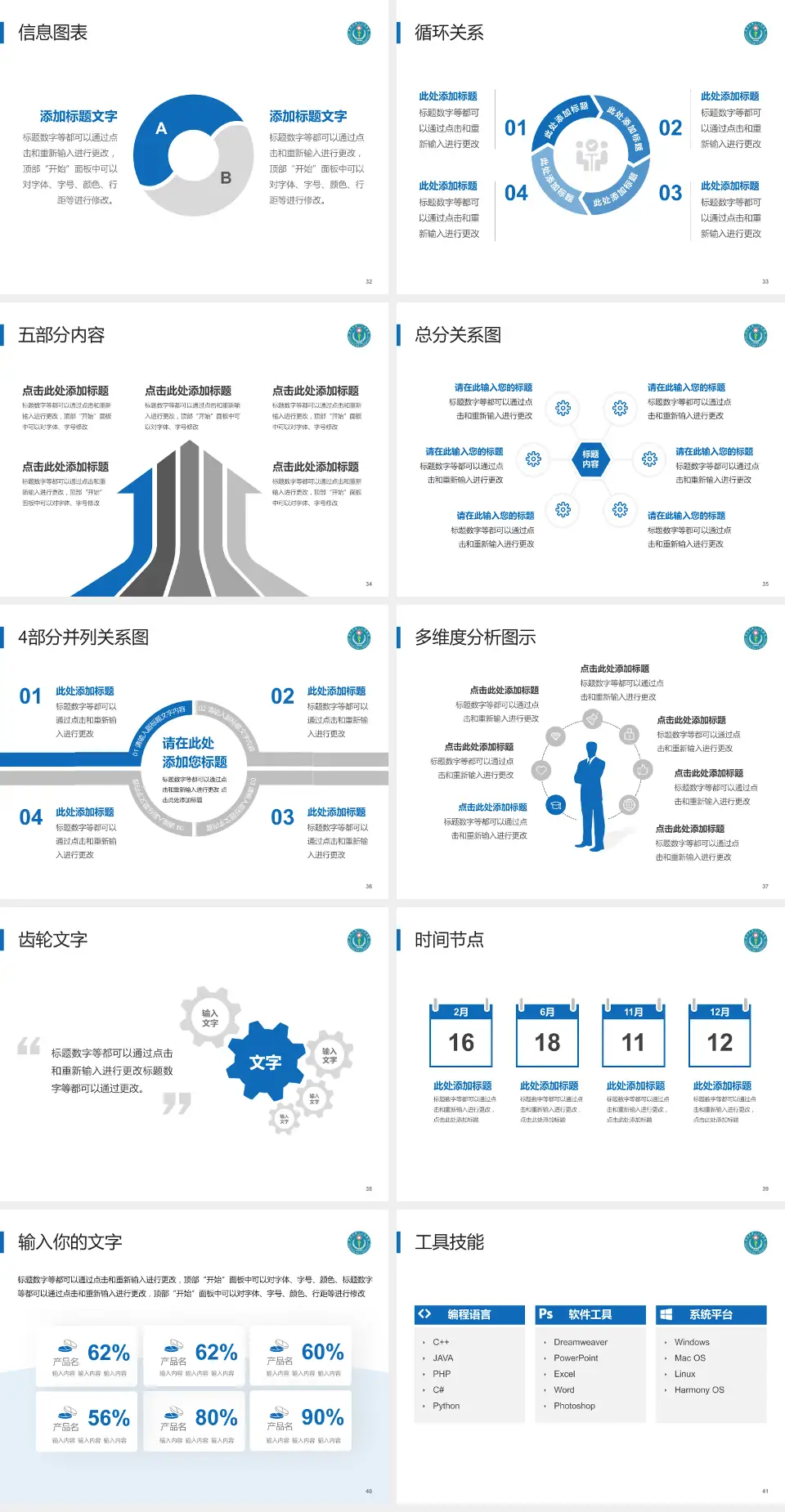 惠州市第二人民医院护理专业职业生涯规划PPT模板4:3格式幻灯片预览图5