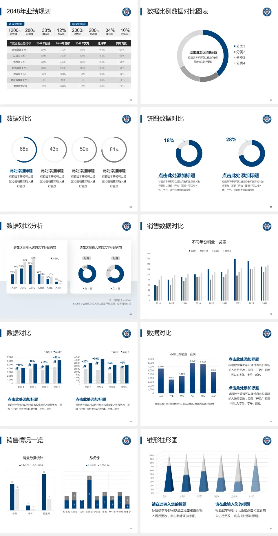 广州市龙洞人民医院科室介绍与推广PPT模板4:3格式幻灯片预览图5