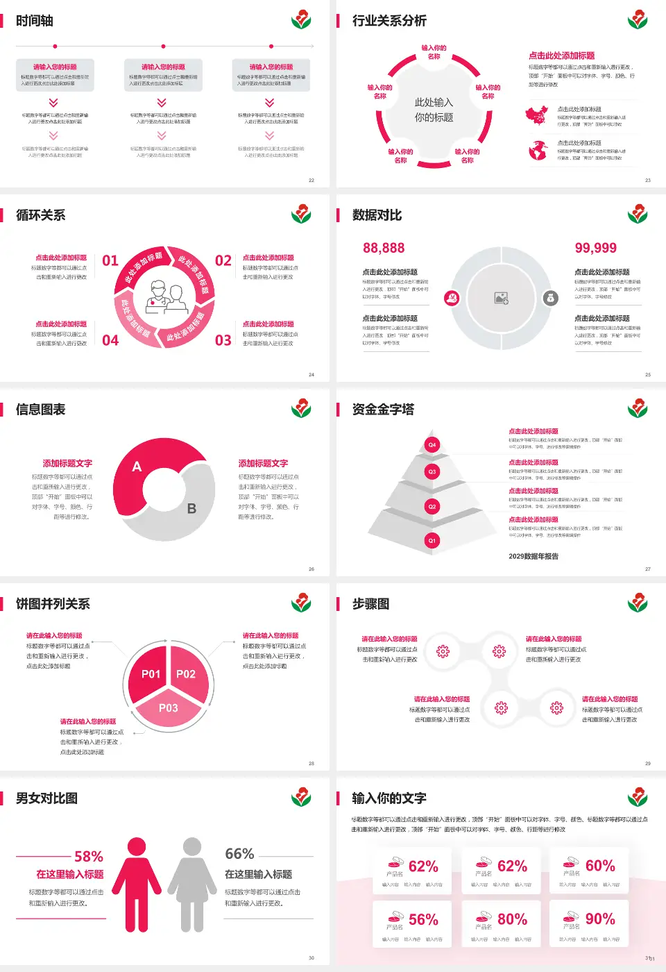 惠州市第二妇幼保健院（江北分院）医院管理报告PPT模板16:9格式幻灯片预览图4