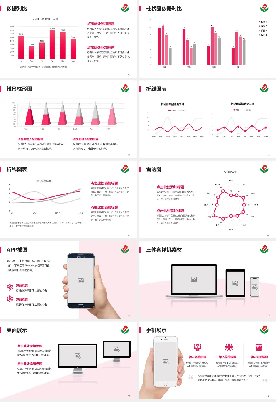 惠州市第二妇幼保健院（江北分院）医院管理报告PPT模板16:9格式幻灯片预览图6