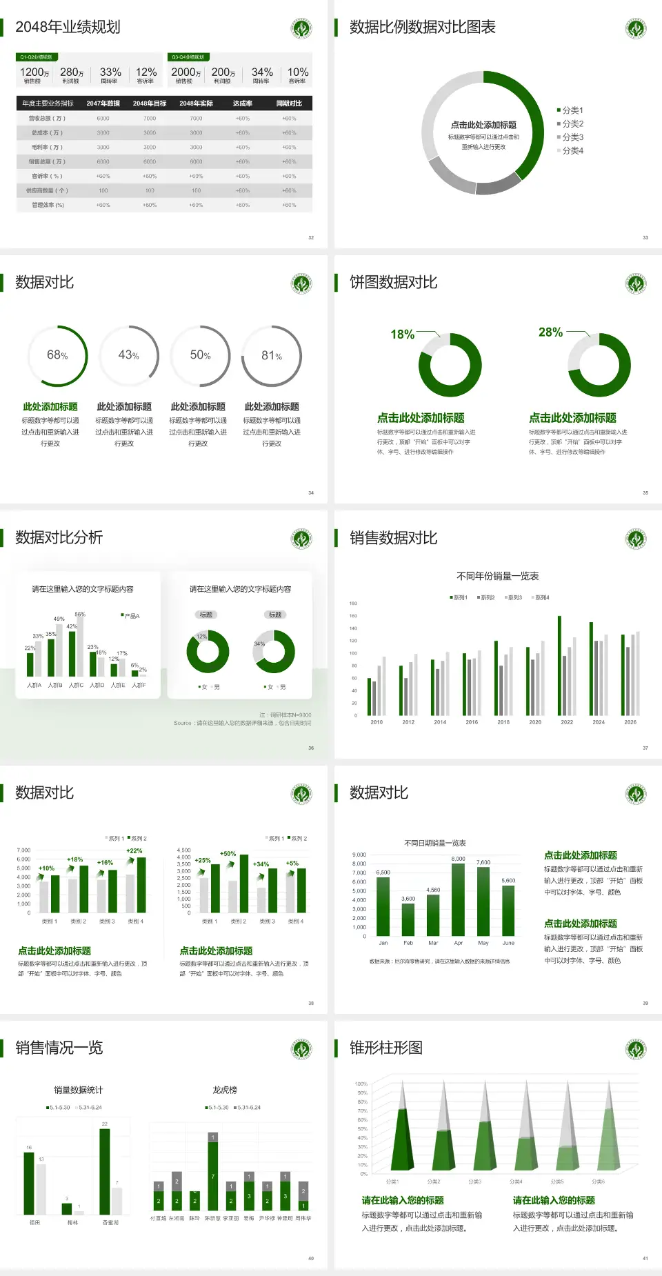广州市越秀区骨伤康复医院科室介绍与推广PPT模板4:3格式幻灯片预览图5