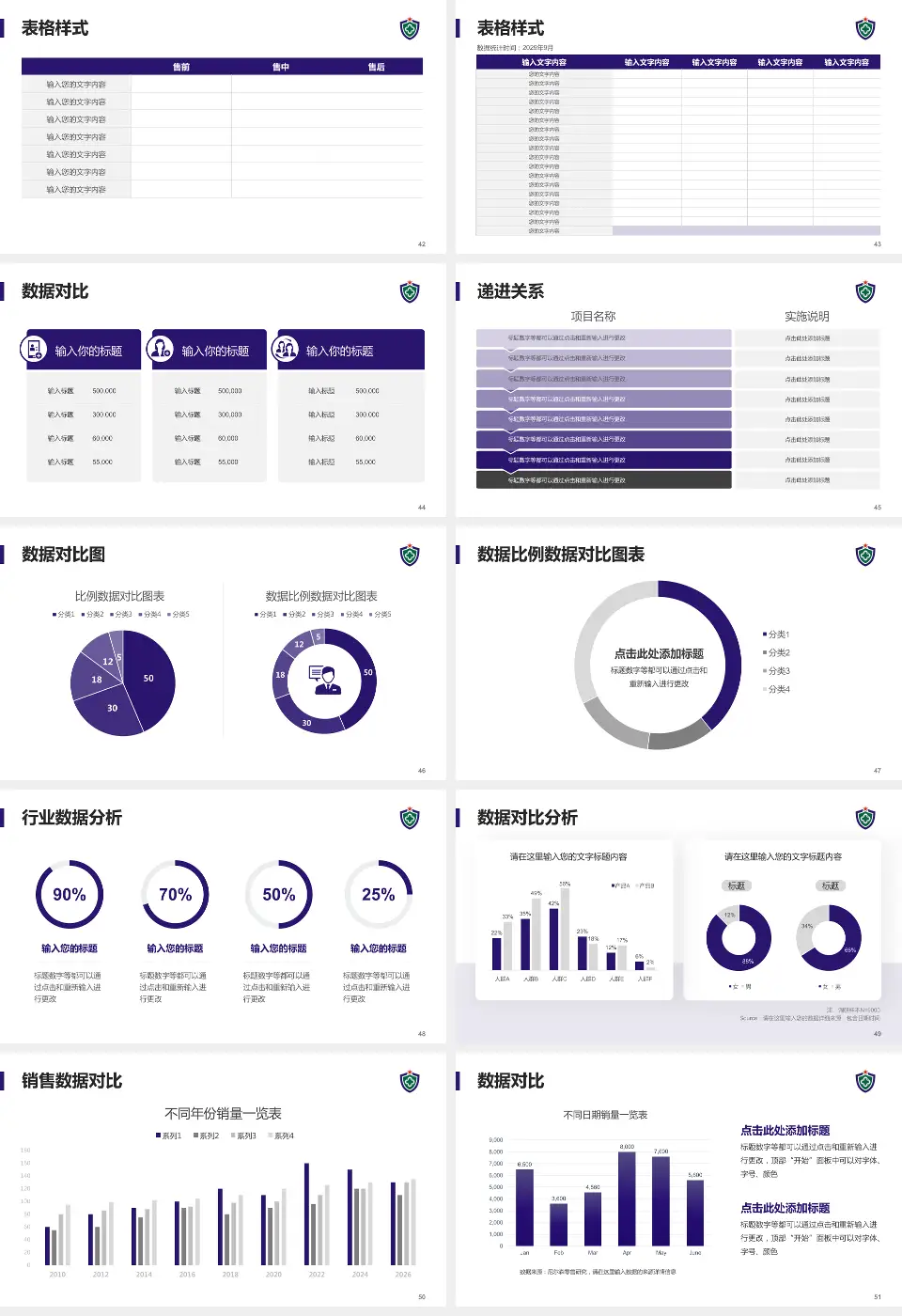 武警广东总队医院品管圈PDCA演示专用PPT模板16:9格式幻灯片预览图6