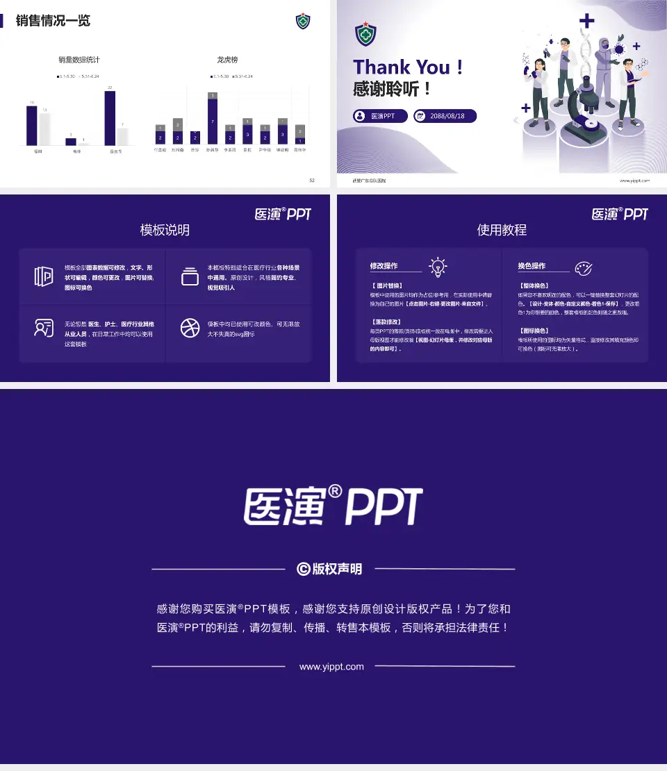 武警广东总队医院品管圈PDCA演示专用PPT模板16:9格式幻灯片预览图7