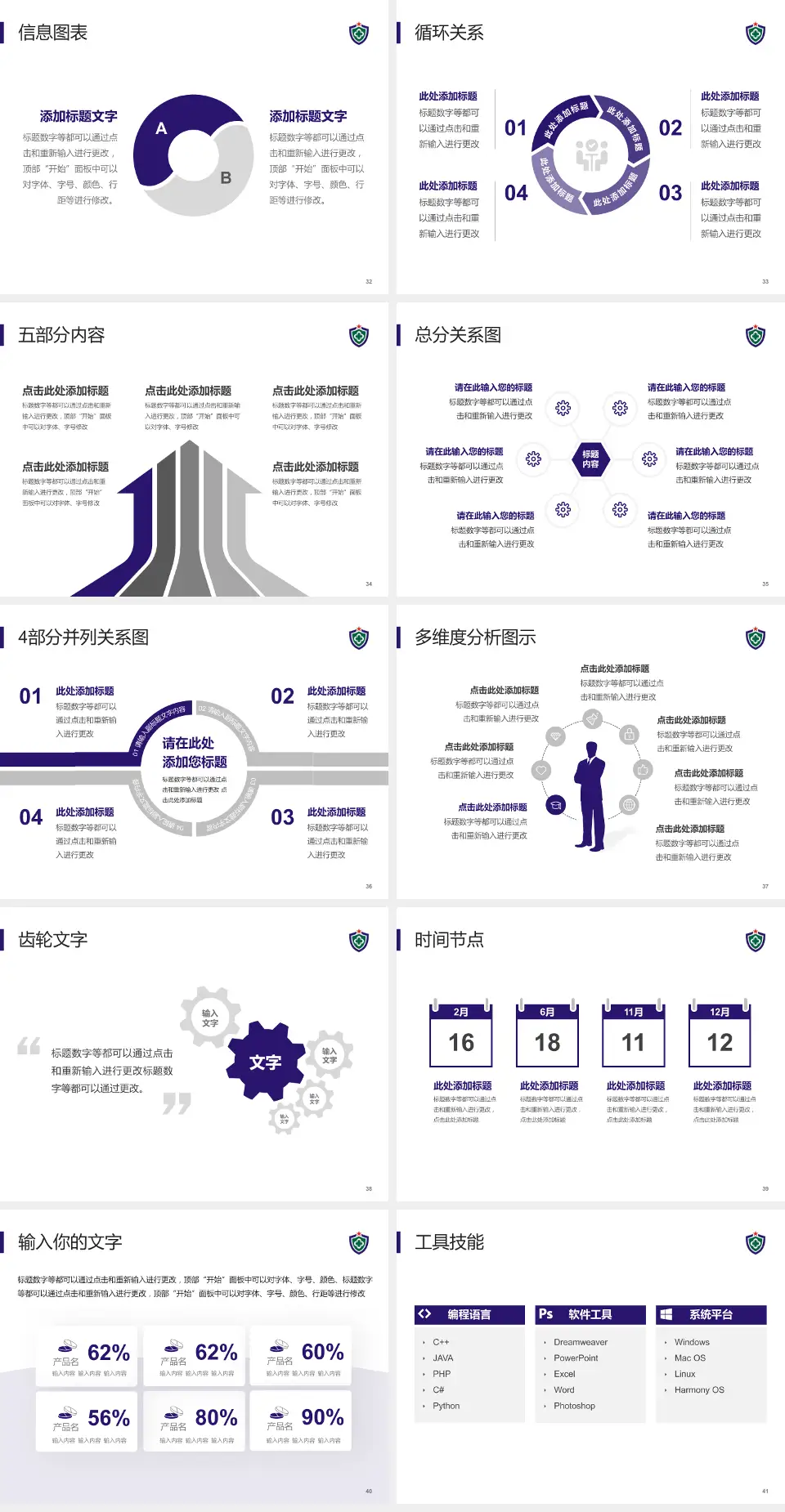 武警广东总队医院护理专业职业生涯规划PPT模板4:3格式幻灯片预览图5