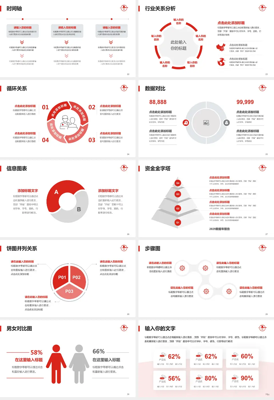暨南大学附属第一医院东圃分院医院管理报告PPT模板16:9格式幻灯片预览图4