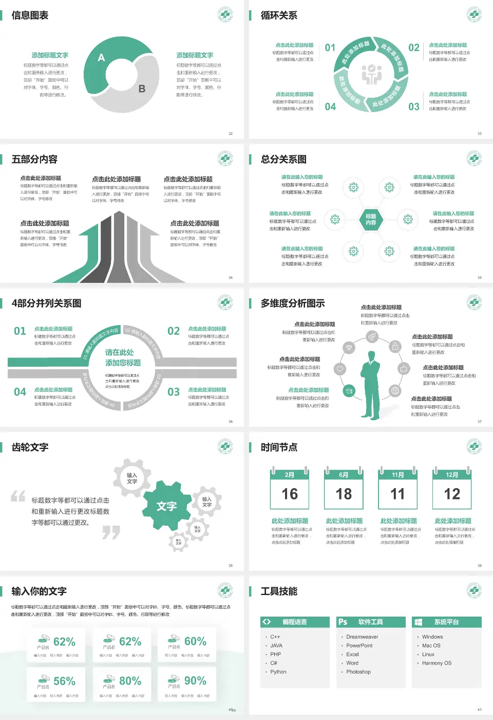 广州市花都区第二人民医院护理专业职业生涯规划PPT模板16:9格式幻灯片预览图5