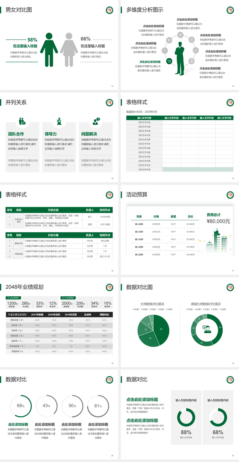 广州市第十二人民医院黄埔院区财务与预算报告PPT模板4:3格式幻灯片预览图3