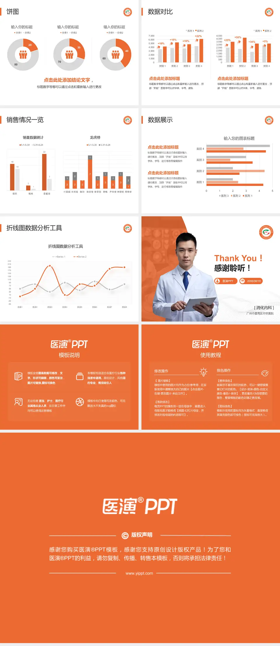 广州市番禺区市桥医院病例分享与讨论PPT模板4:3格式幻灯片预览图4