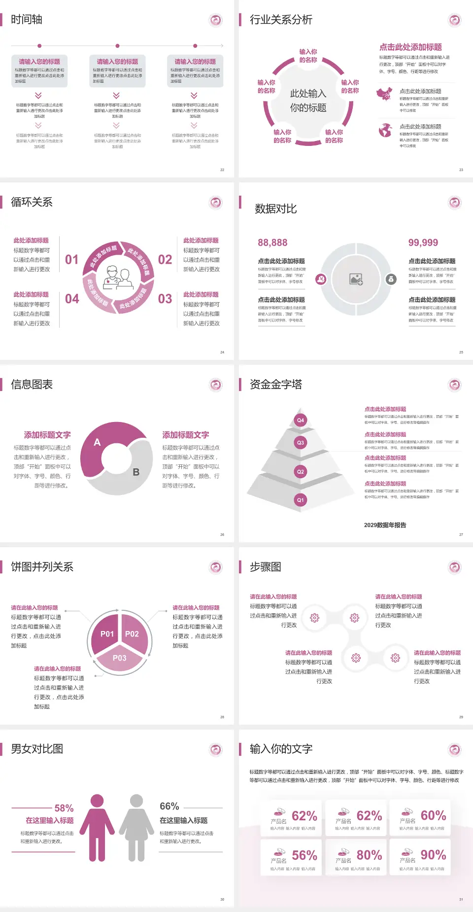 汕头市金平区金园妇幼保健院医院管理报告PPT模板4:3格式幻灯片预览图4