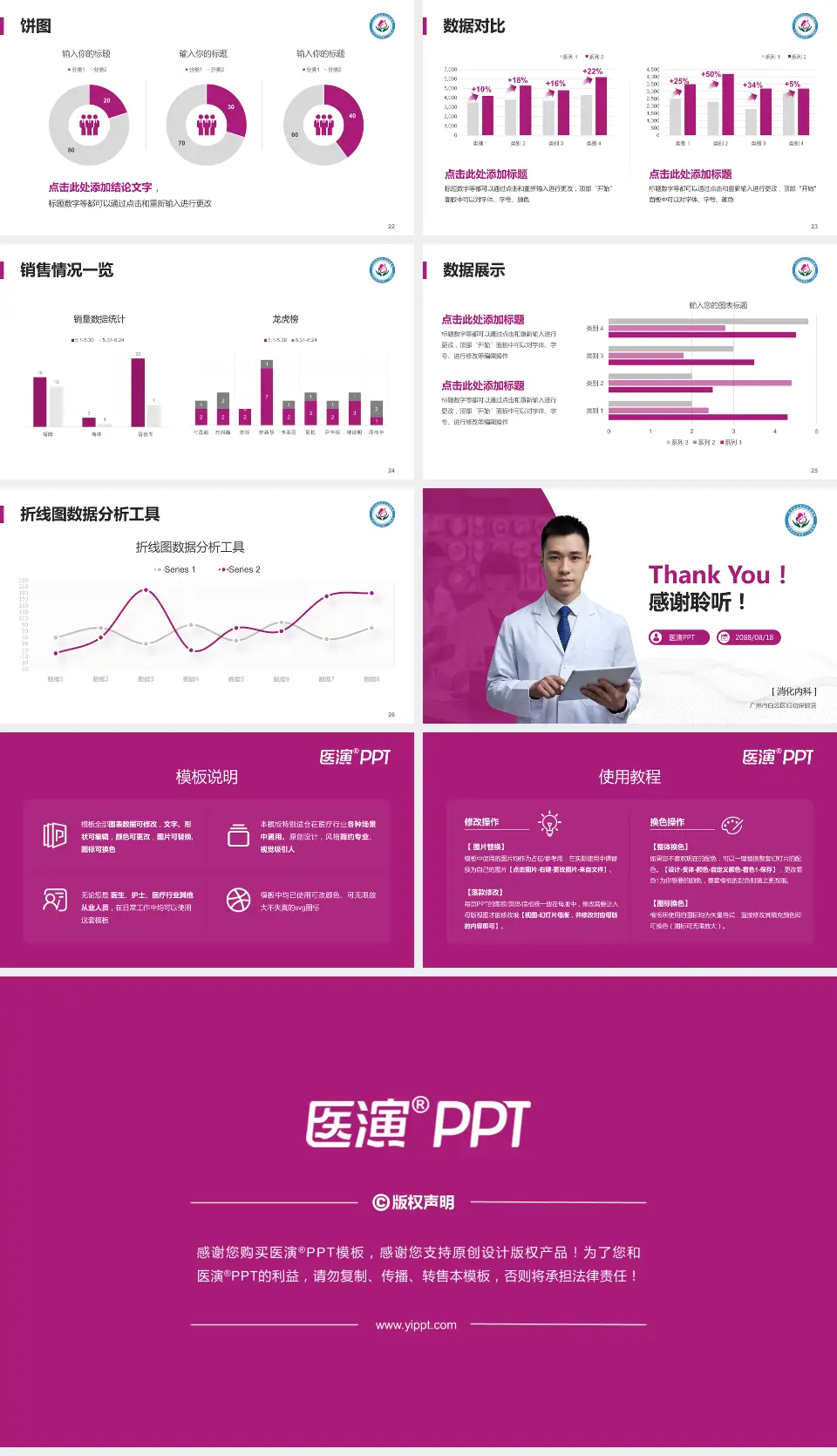 广州市白云区妇幼保健院病例分享与讨论PPT模板16:9格式幻灯片预览图4