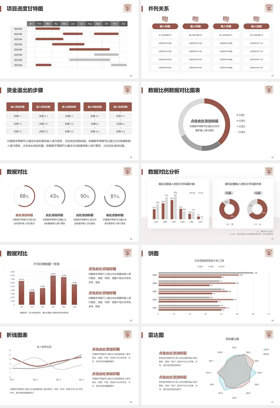 广州市红十字会医院项目申请与汇报PPT模板16:9格式幻灯片预览图5