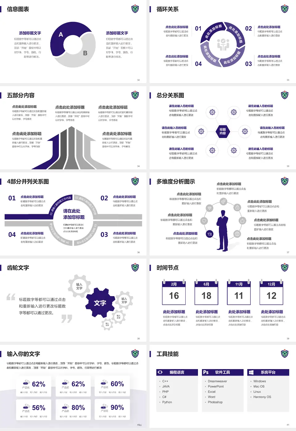 武警广东总队医院护理专业职业生涯规划PPT模板16:9格式幻灯片预览图5