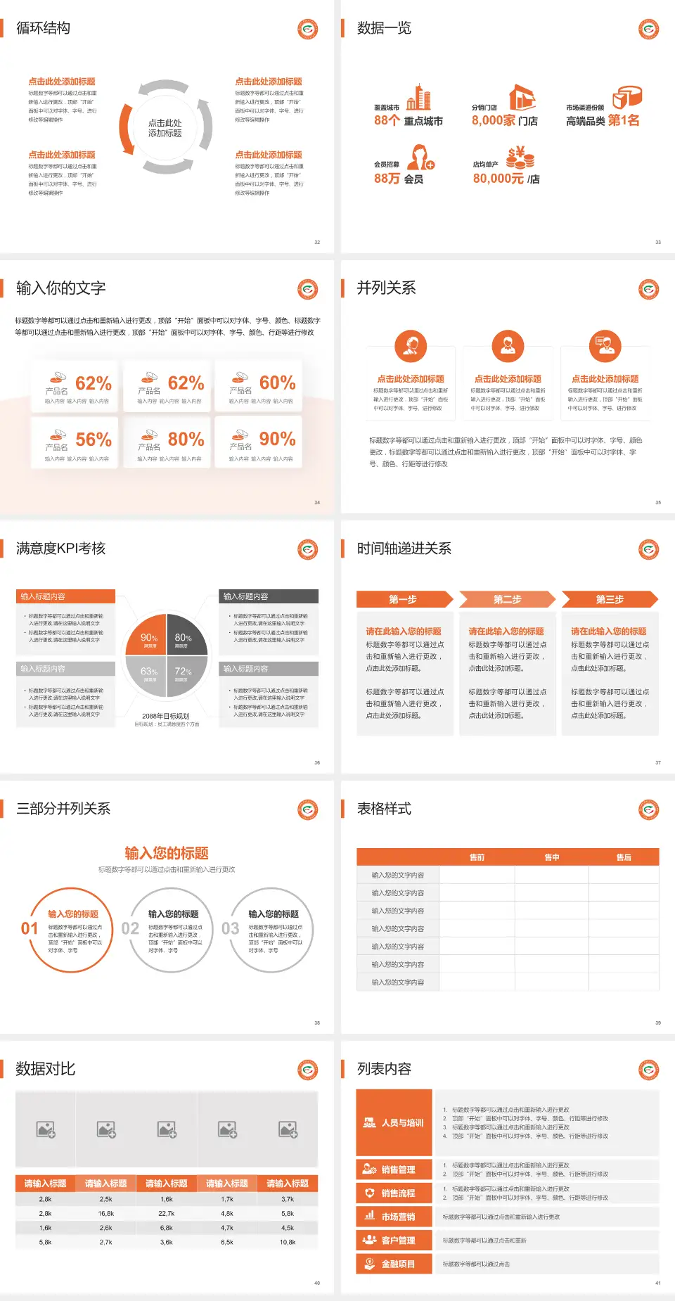 广州市番禺区市桥医院患者教育与指导PPT模板4:3格式幻灯片预览图5