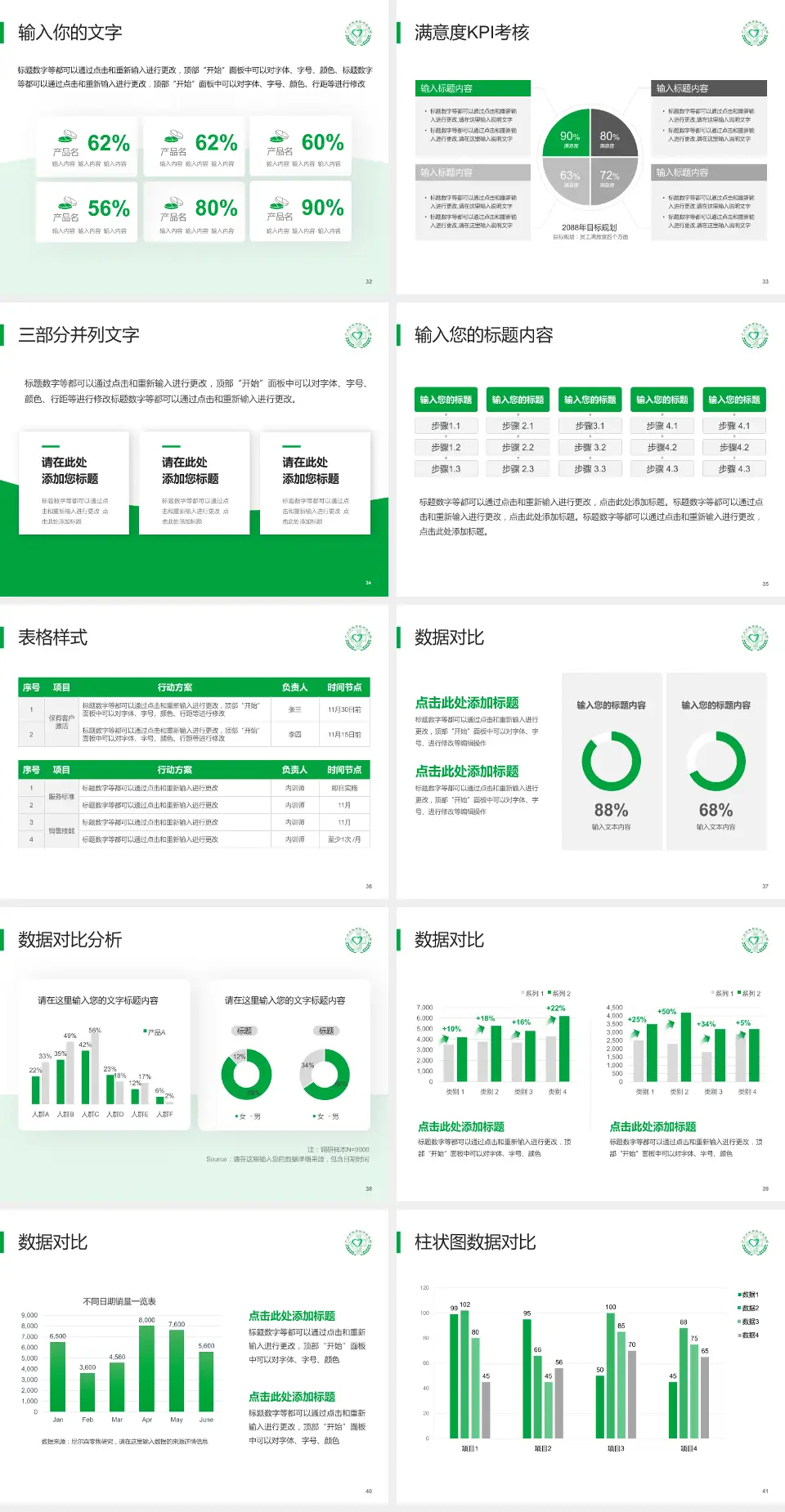 广州市越秀区中医医院科研成果展示PPT模板4:3格式幻灯片预览图5