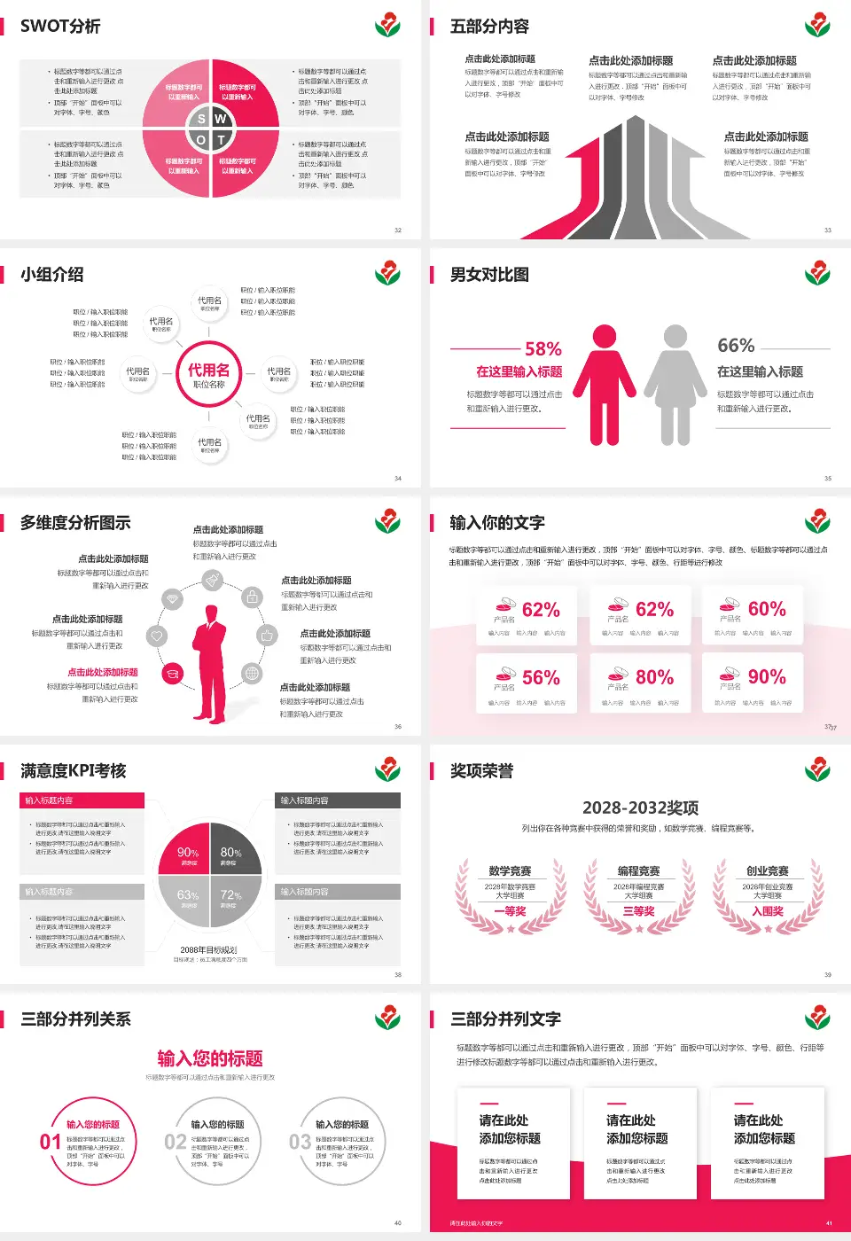 惠州市第二妇幼保健院（总院）医疗行业比赛专用PPT模板16:9格式幻灯片预览图5