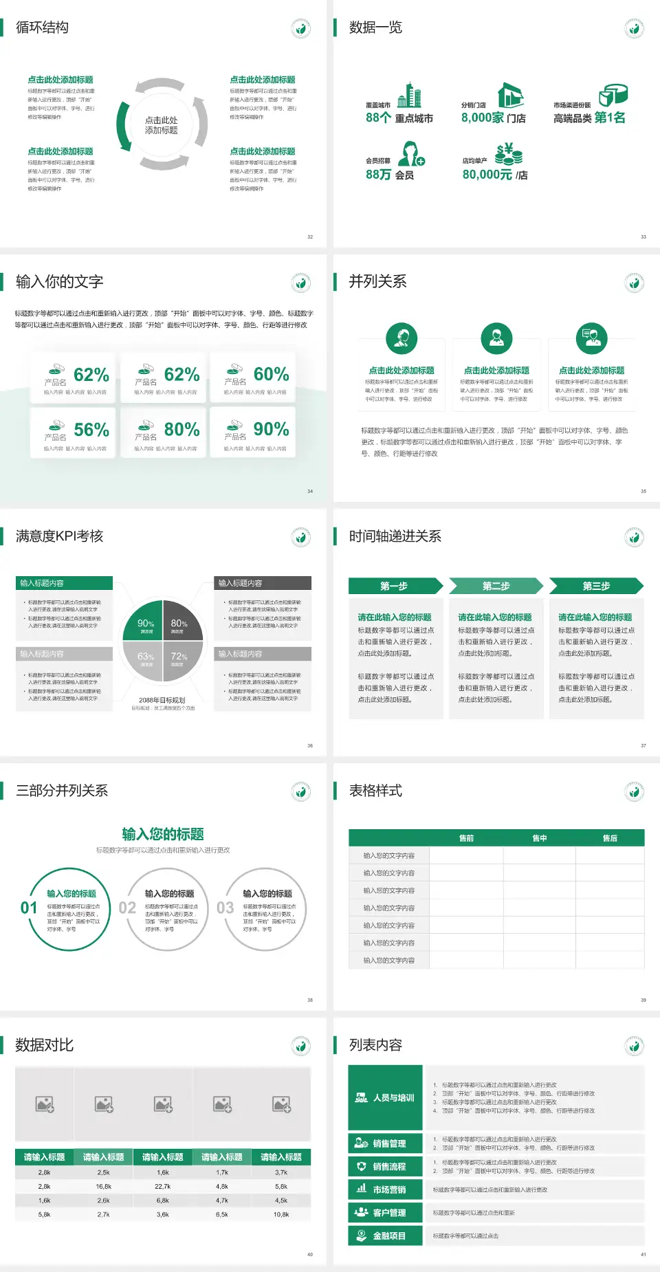 广州市越秀区妇幼保健院越华路总院患者教育与指导PPT模板4:3格式幻灯片预览图5