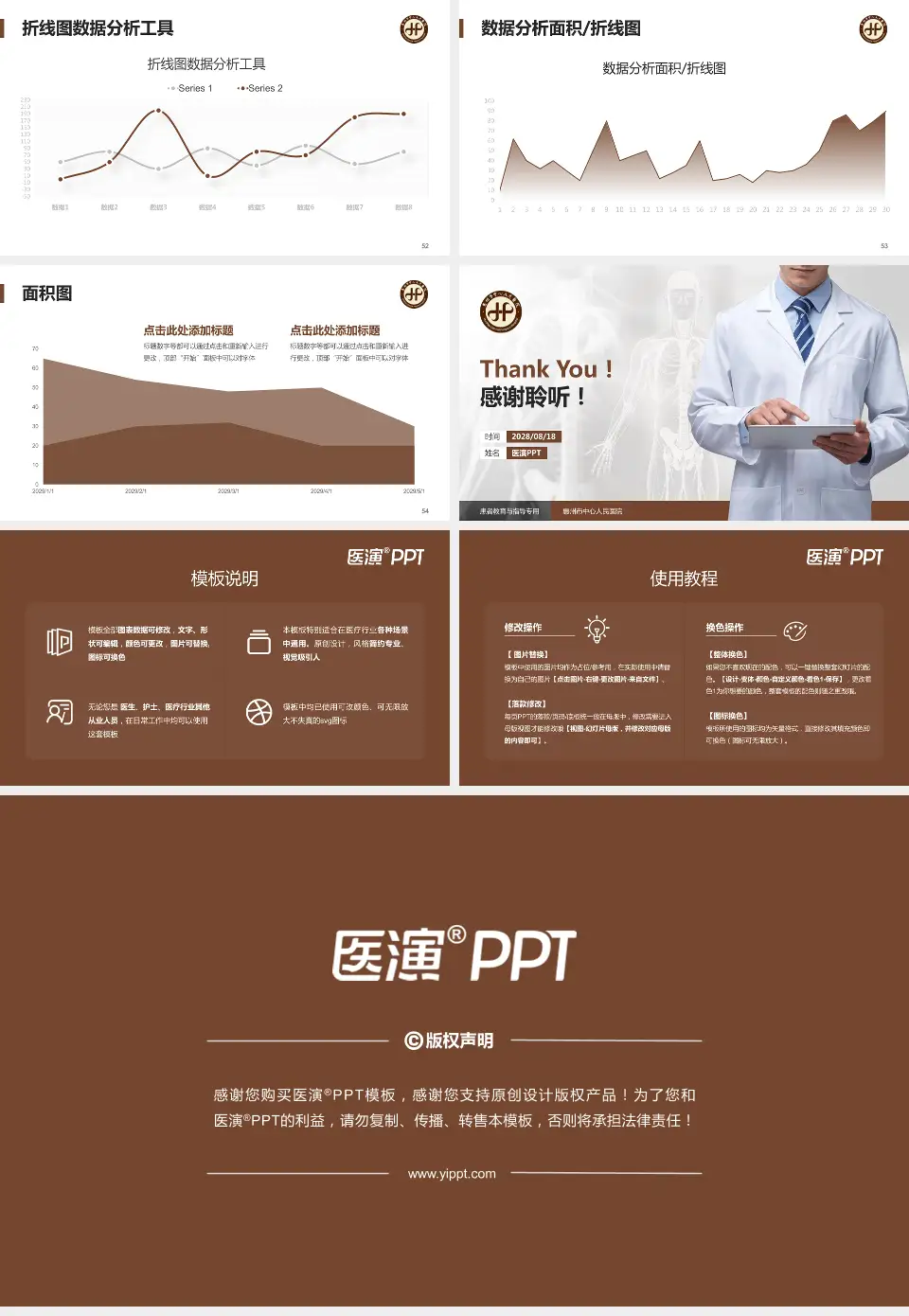 惠州市中心人民医院患者教育与指导PPT模板16:9格式幻灯片预览图7