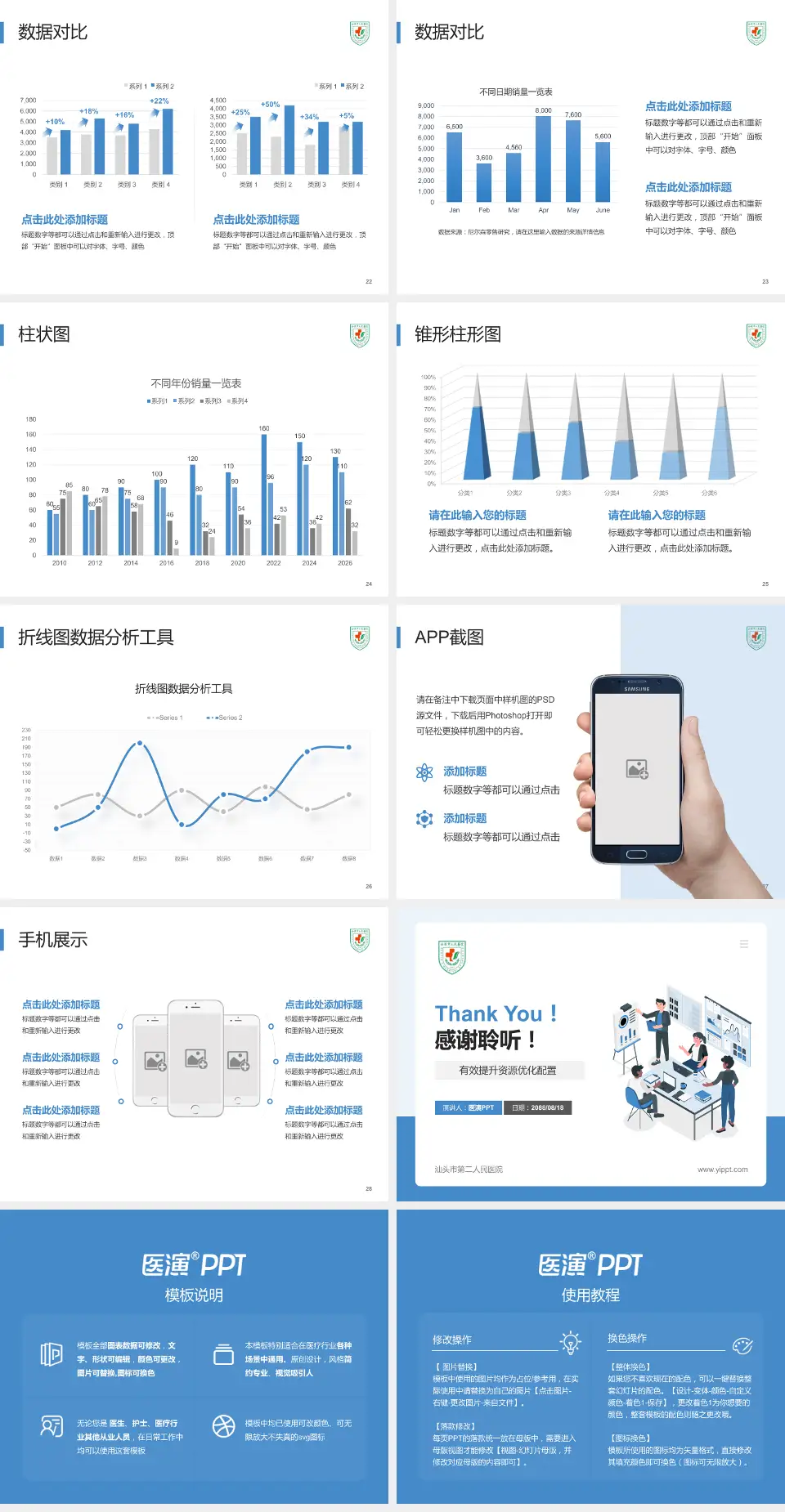 汕头市第二人民医院财务与预算报告PPT模板4:3格式幻灯片预览图4