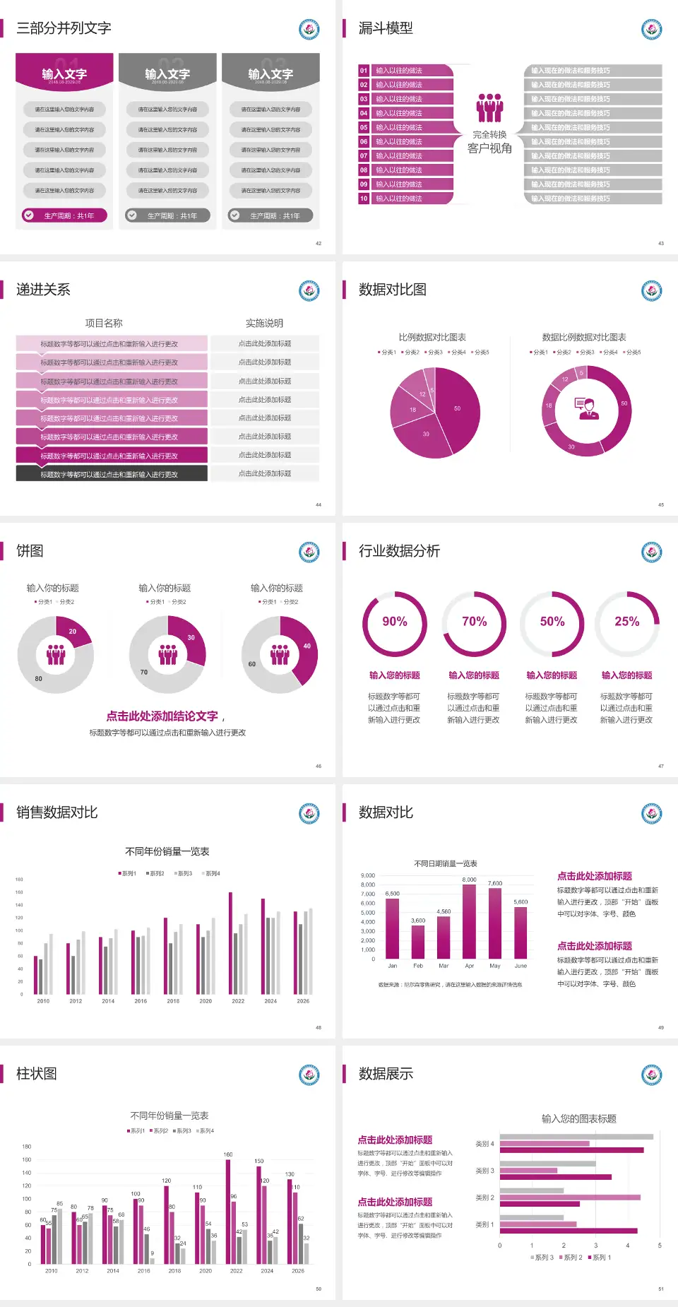 广州市白云区妇幼保健院患者教育与指导PPT模板4:3格式幻灯片预览图6