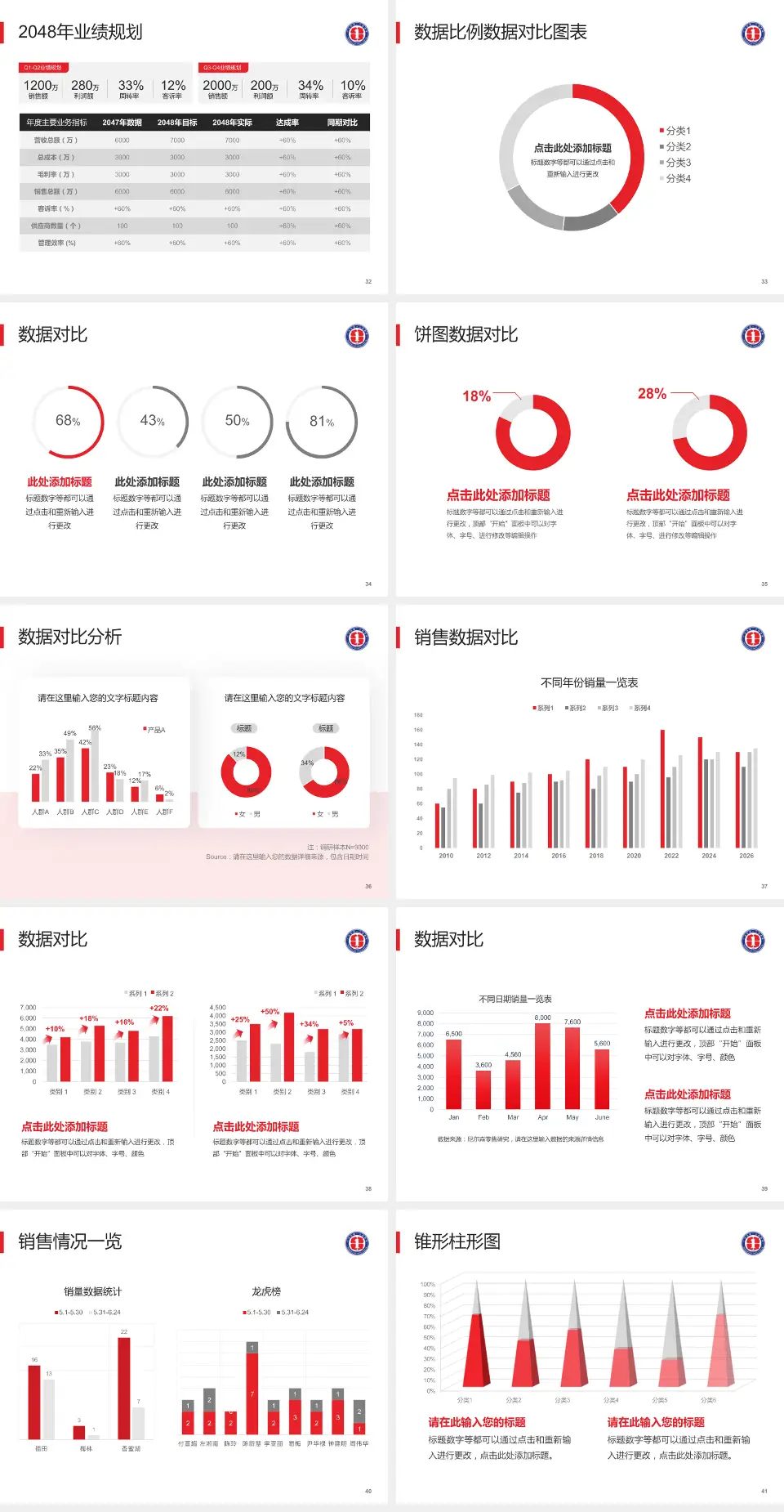 广州市第一人民医院（总院）科室介绍与推广PPT模板4:3格式幻灯片预览图5