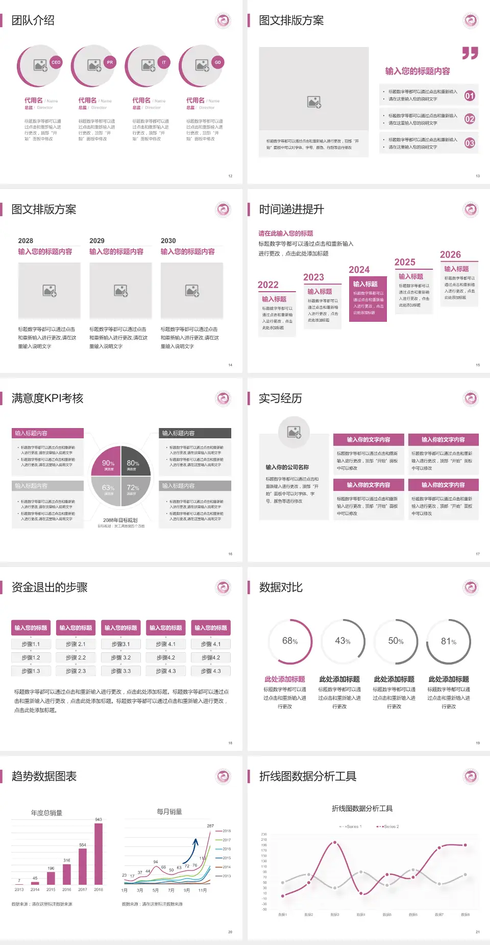 汕头市金平区金园妇幼保健院培训与教育PPT模板4:3格式幻灯片预览图3