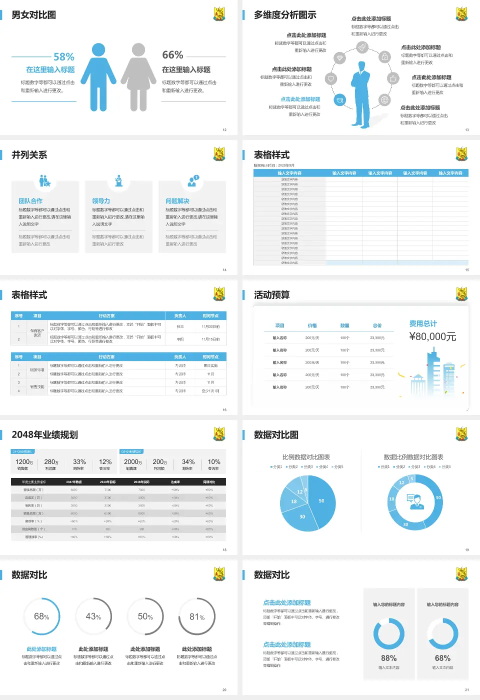 汕头大学第二附属医院财务与预算报告PPT模板16:9格式幻灯片预览图3