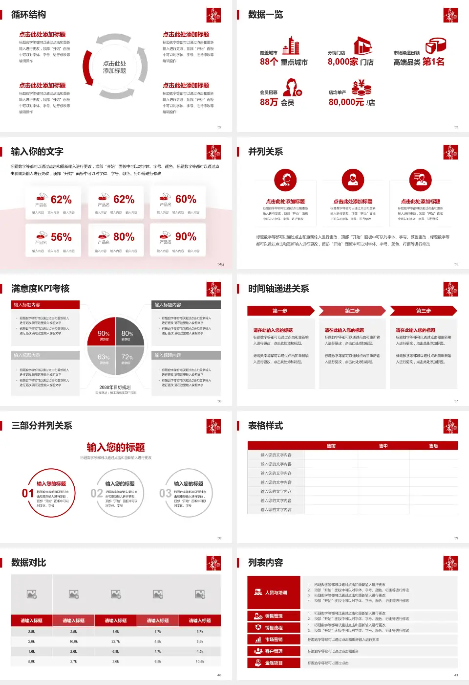 惠州华康医院患者教育与指导PPT模板16:9格式幻灯片预览图5
