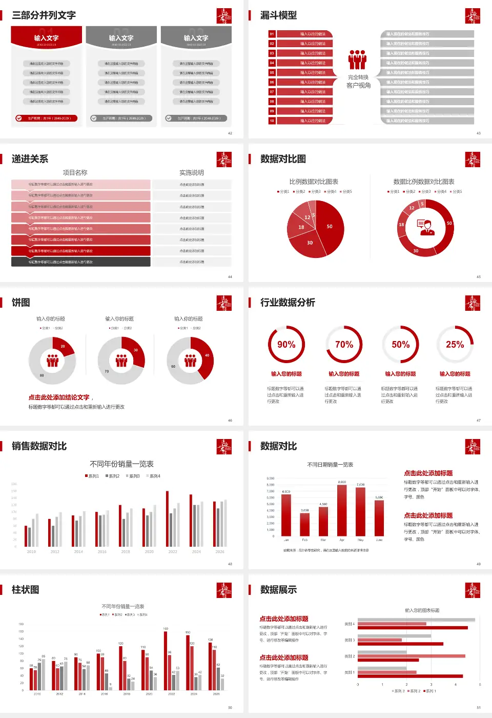 惠州华康医院患者教育与指导PPT模板16:9格式幻灯片预览图6
