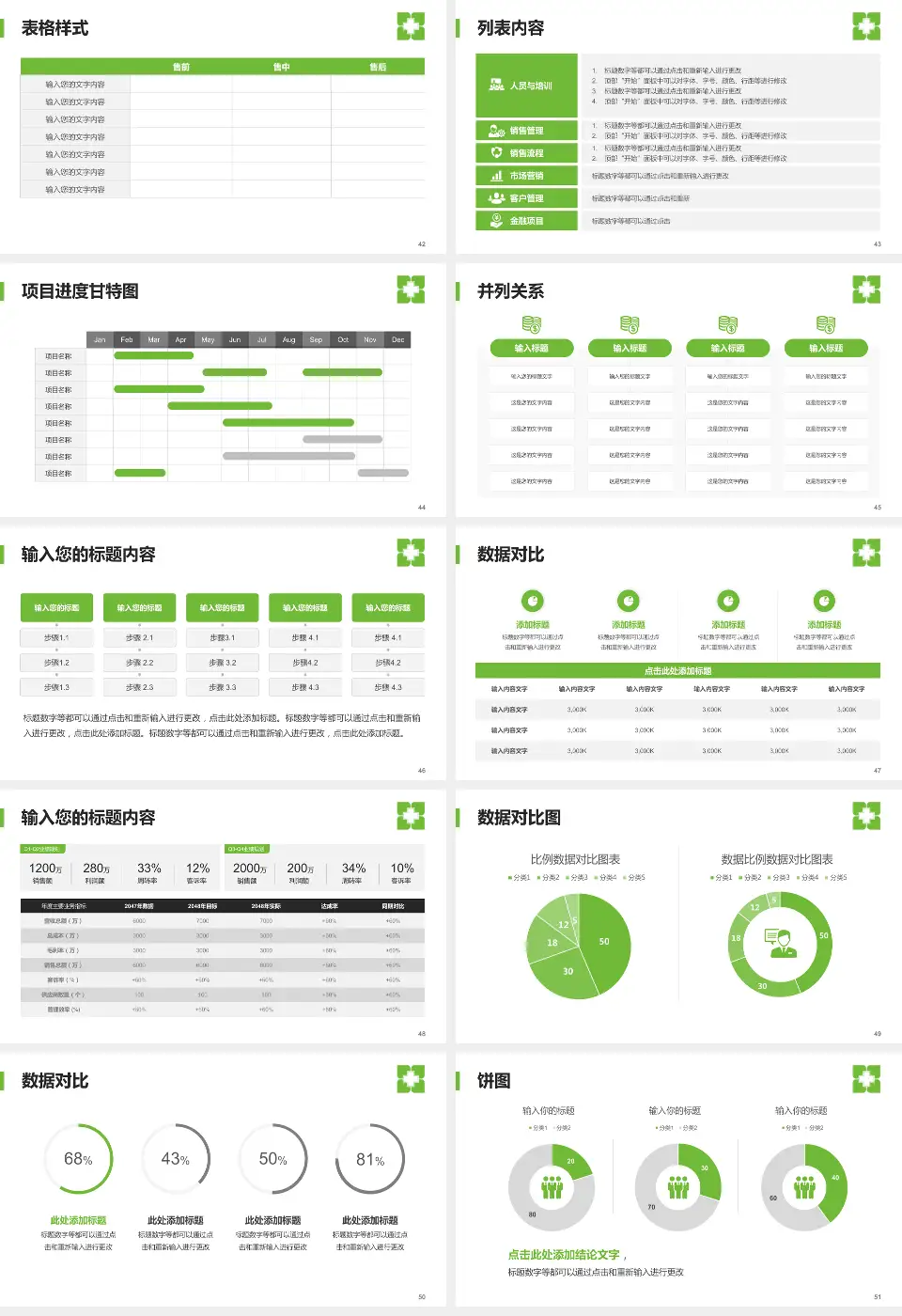 暨南大学附属暨华医院医疗行业比赛专用PPT模板16:9格式幻灯片预览图6