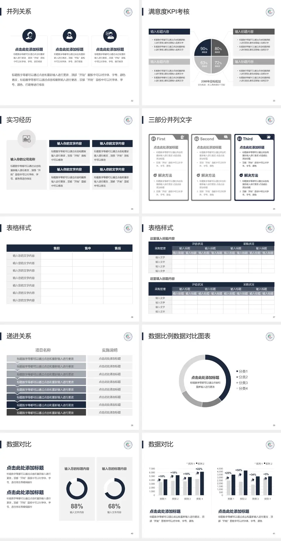 广州市白云区第三人民医院医院管理报告PPT模板4:3格式幻灯片预览图5