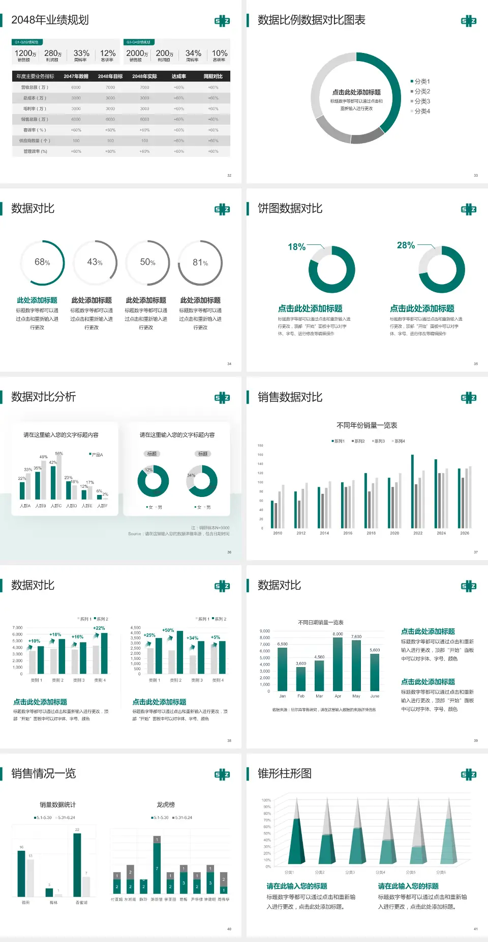深圳市中医院科室介绍与推广PPT模板4:3格式幻灯片预览图5