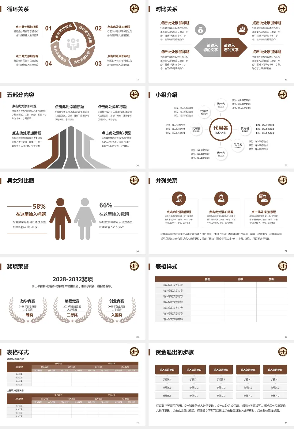 惠州市中心人民医院医院简介/日常通用PPT模板16:9格式幻灯片预览图5