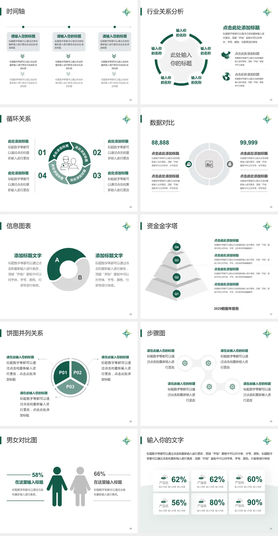 江门市人民医院医院管理报告PPT模板4:3格式幻灯片预览图4