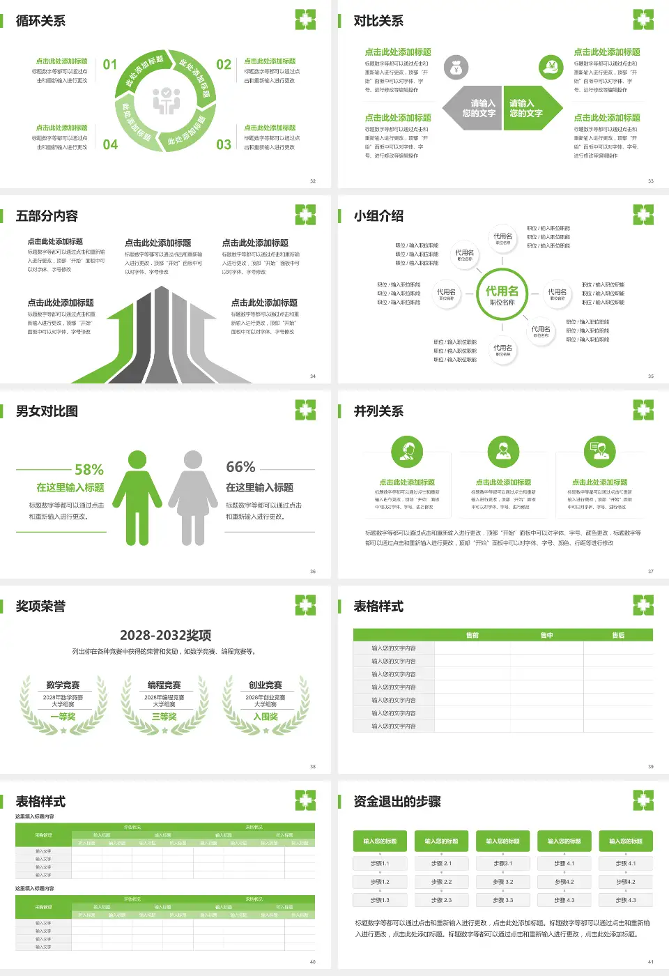 暨南大学附属暨华医院医院简介/日常通用PPT模板16:9格式幻灯片预览图5