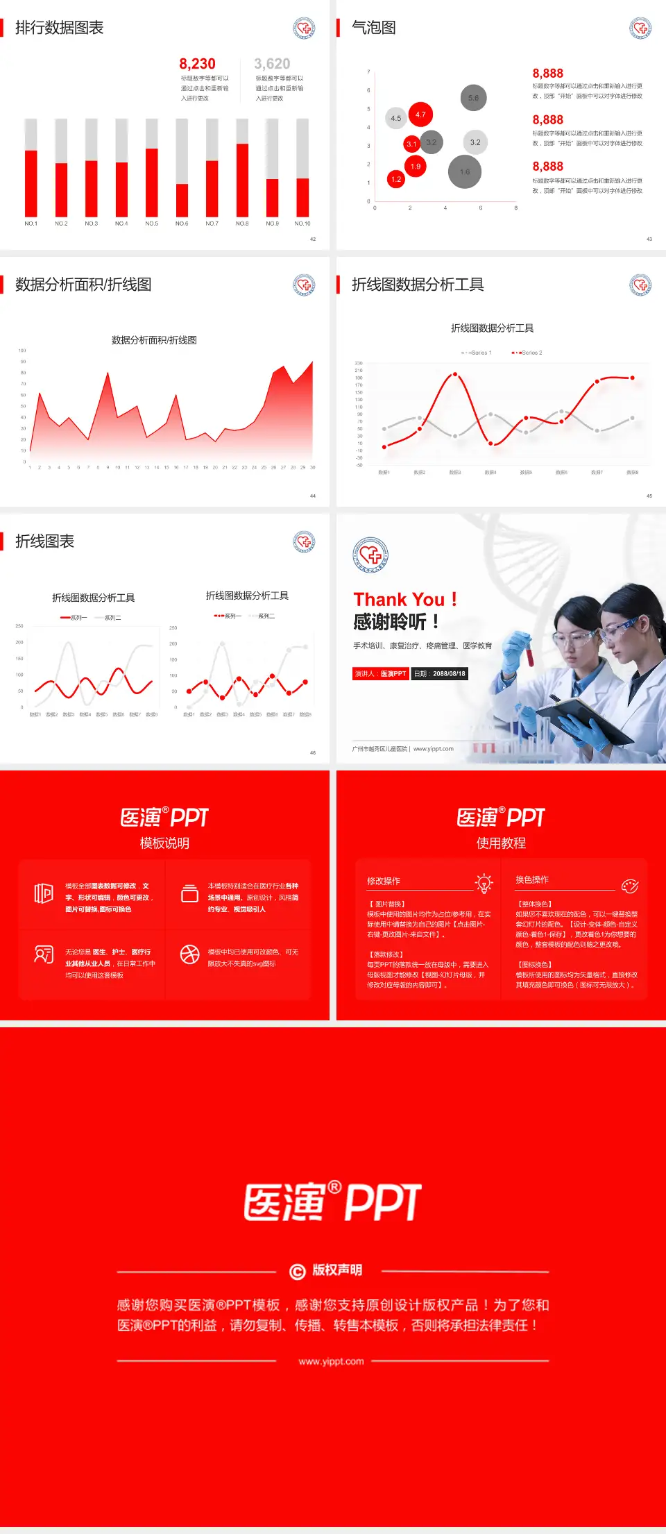 广州市越秀区儿童医院科研成果展示PPT模板4:3格式幻灯片预览图6