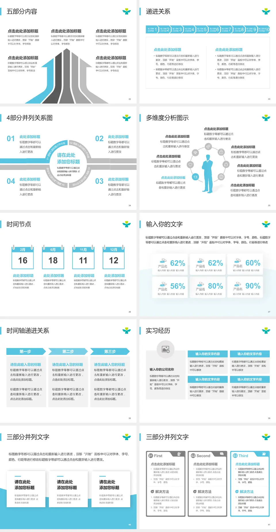 深圳市儿童医院品管圈PDCA演示专用PPT模板4:3格式幻灯片预览图5