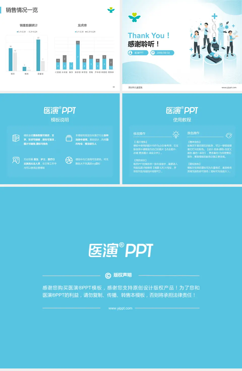 深圳市儿童医院品管圈PDCA演示专用PPT模板4:3格式幻灯片预览图7