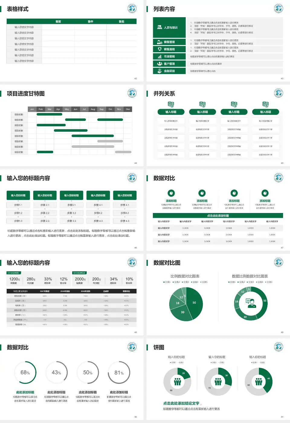 汕头市中心医院医疗行业比赛专用PPT模板16:9格式幻灯片预览图6