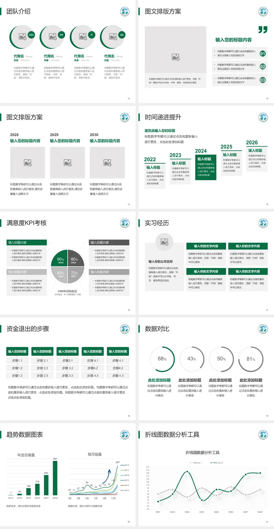 汕头市中心医院培训与教育PPT模板4:3格式幻灯片预览图3