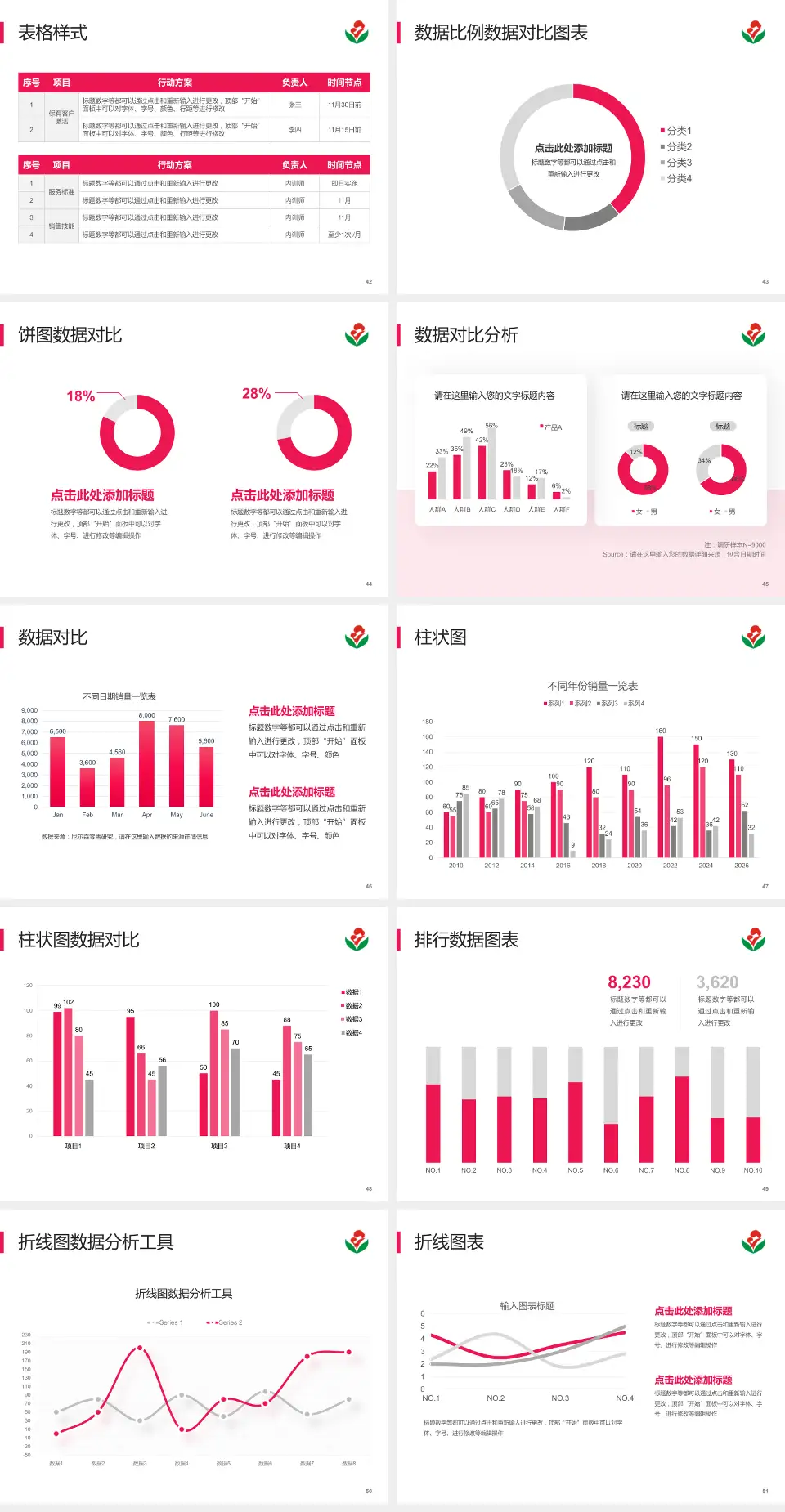 惠州市第二妇幼保健院（总院）医院简介/日常通用PPT模板4:3格式幻灯片预览图6