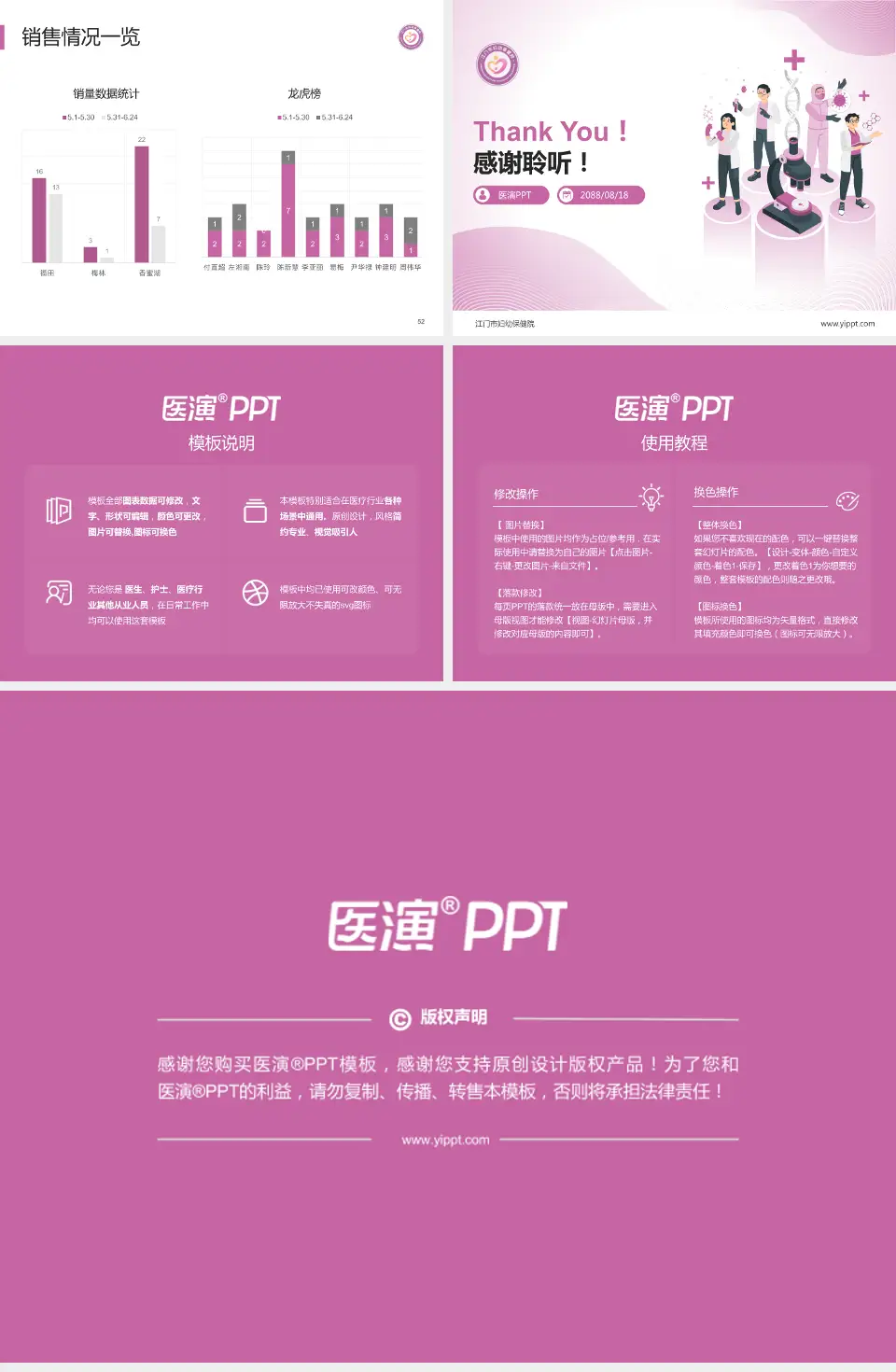 江门市妇幼保健院品管圈PDCA演示专用PPT模板4:3格式幻灯片预览图7