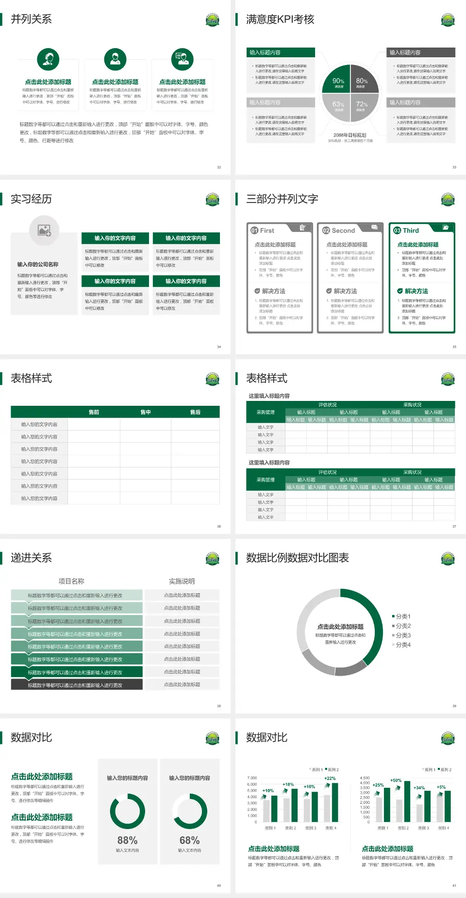 开平市中心医院医院管理报告PPT模板4:3格式幻灯片预览图5