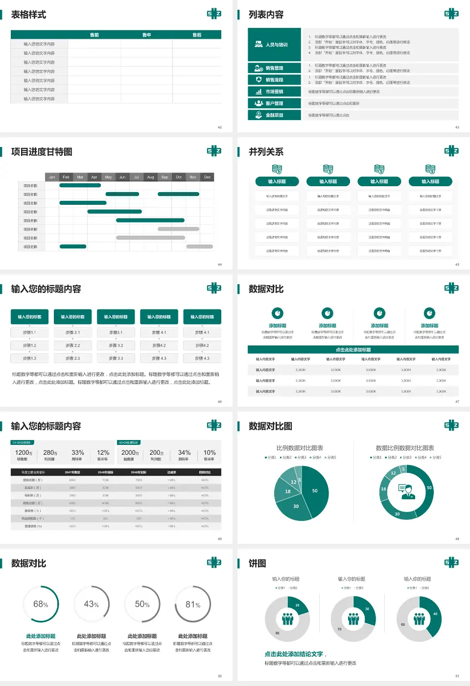 深圳市中医院光明院区医疗行业比赛专用PPT模板16:9格式幻灯片预览图6