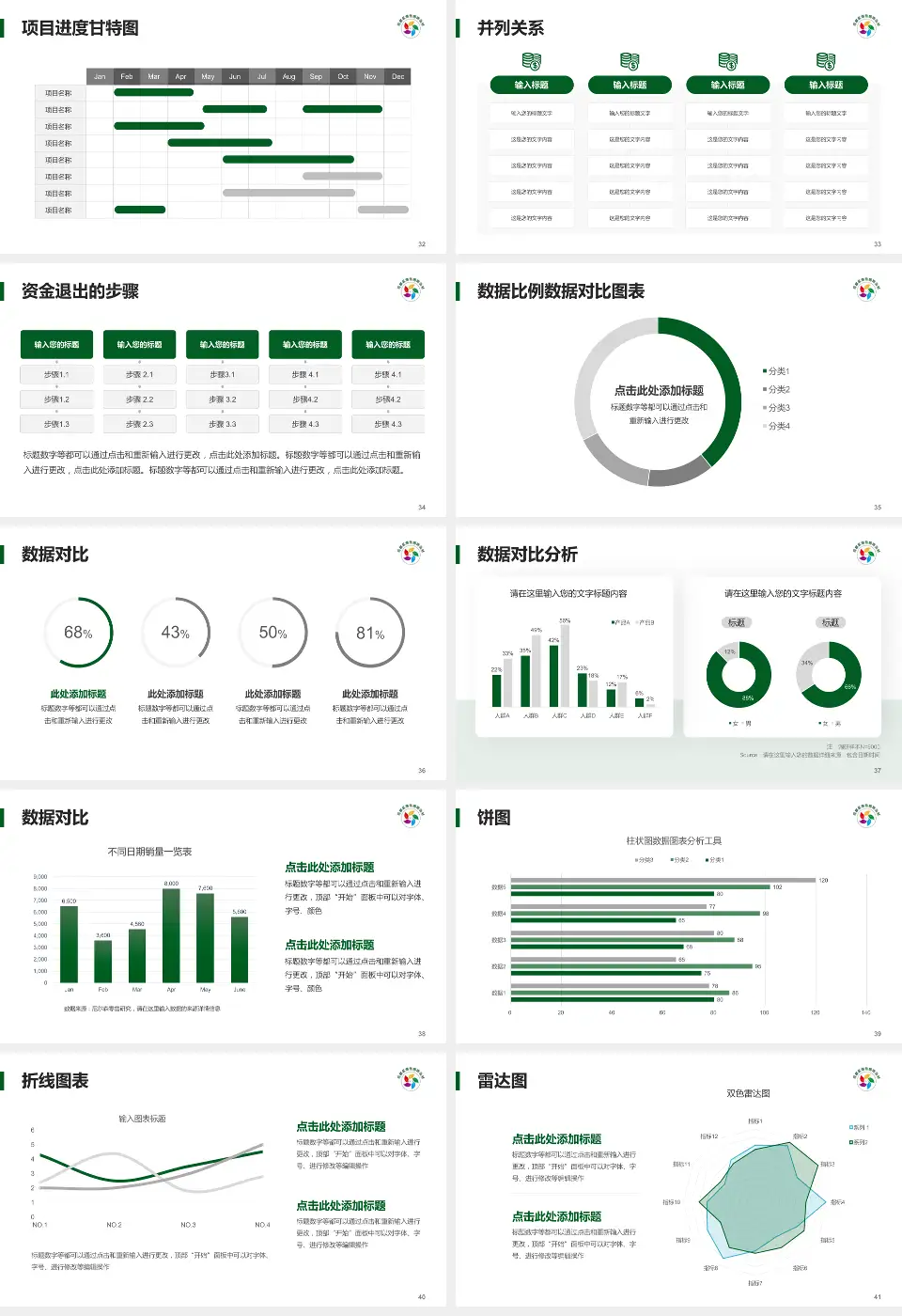广州市花都区慢性病防治所项目申请与汇报PPT模板16:9格式幻灯片预览图5