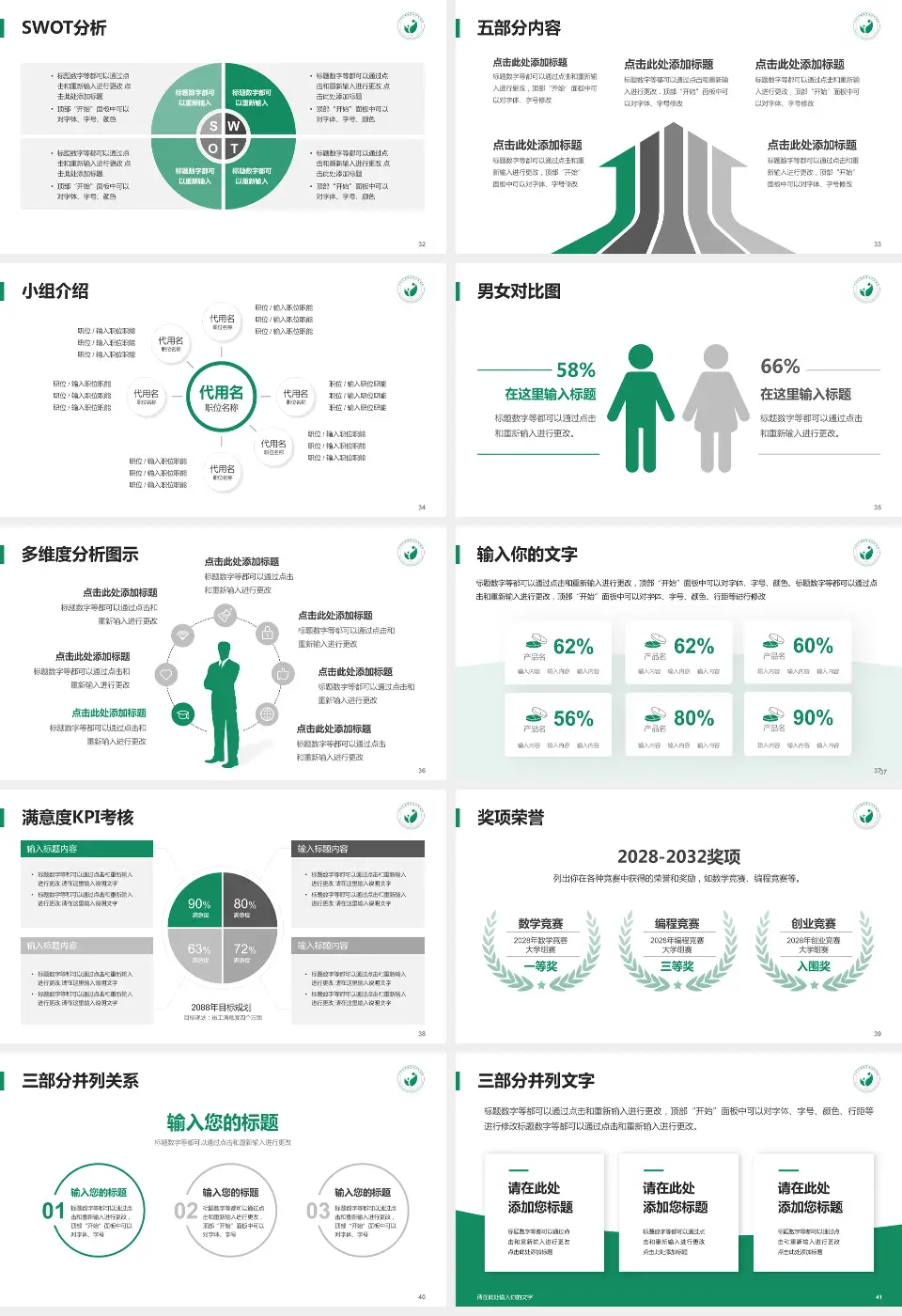 广州市越秀区妇幼保健院越华路总院医疗行业比赛专用PPT模板16:9格式幻灯片预览图5