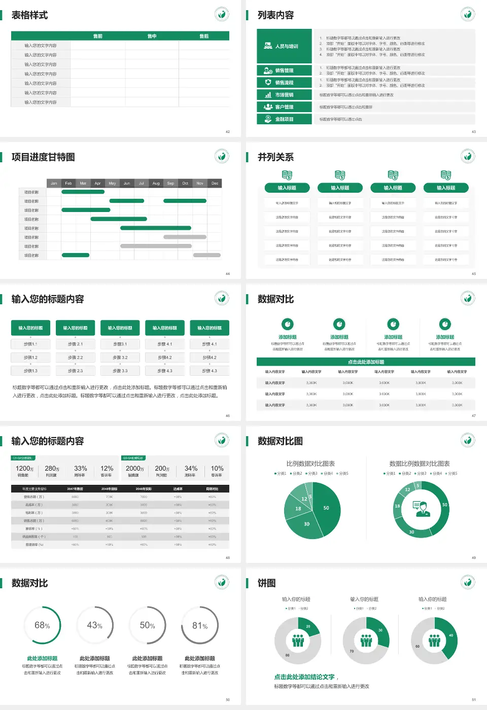 广州市越秀区妇幼保健院越华路总院医疗行业比赛专用PPT模板16:9格式幻灯片预览图6
